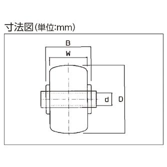 オーエッチ工業（株） MCナイロン車輪 75MC ＭＣナイロン車輪 75MC-300