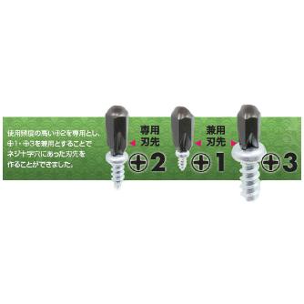 （株）ベッセル クッションスタビーコンビプラス 270BW-123 クッションスタビーコンビプラス 270BW-123
