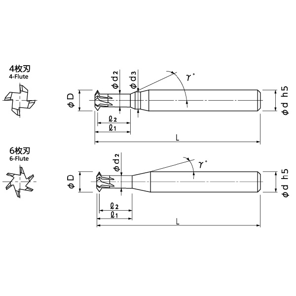 日進工具（株） 無限コーティング Mスレッドミル（めねじ用） MMTM 無限コートＭスレッドミル（めねじ用） MMTM M1.4