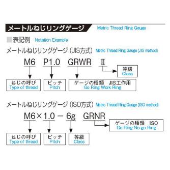 （株）アイゼン スチール限界ねじリングゲージ SRM GRIR スチール限界ねじリングゲージ SRM GRIR 2 M2 X0.4