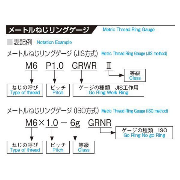 （株）アイゼン スチール限界ねじリングゲージ SRM GRIR スチール限界ねじリングゲージ SRM GRIR 2 M2 X0.4