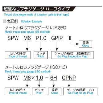 （株）アイゼン 超硬限界ねじプラグゲージ SPW GPWP 超硬限界ねじプラグゲージ SPW GPWP 2 M1.4 X0.3