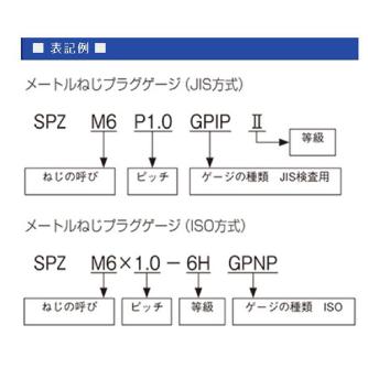 （株）アイゼン セラミック限界ねじプラグゲージ SPZ GPWP セラミック限界ねじプラグゲージ SPZ GPWP 2 M1.4 X0.3