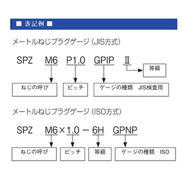 （株）アイゼン セラミック限界ねじプラグゲージ SPZ GP セラミック限界ねじプラグゲージ SPZ GP 2 M3 X0.5
