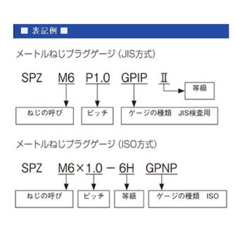 （株）アイゼン セラミック限界ねじプラグゲージ SPZ GP セラミック限界ねじプラグゲージ SPZ GP 2 M8 X1.25