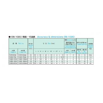 大西測定（株） 石製Vブロック 102D 石製Ｖブロック 102D-100A
