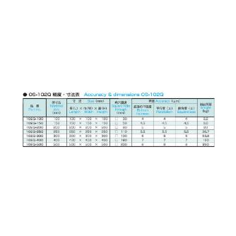 大西測定（株） 石製キュービックマスター 102Q 石製キュービックマスター 102Q-300