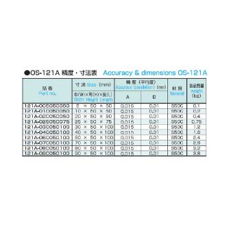 大西測定（株） 鋼製ブロック 121A 鋼製ブロック 121A-010050050