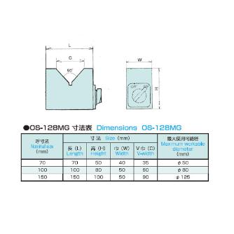大西測定（株） マグネット付Vブロック 128MG マグネット付Ｖブロック 128MG-70