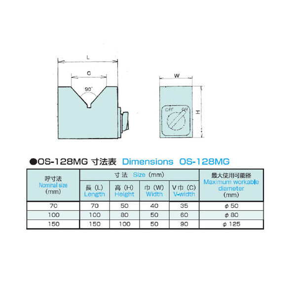 大西測定（株） マグネット付Vブロック 128MG マグネット付Ｖブロック 128MG-100