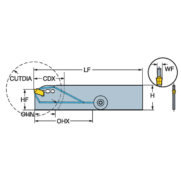 サンドビック（株） コロカットQD ブレード QD-NR コロカットＱＤ　ブレード　【Ｆ】 QD-NR1F33C21D