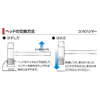 オーエッチ工業（株） コンビハンマー CH コンビハンマー CH-30