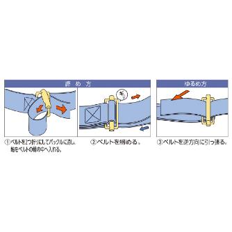 オーエッチ工業（株） ラッシングベルト LBK ラッシングベルト LBK25B-E50