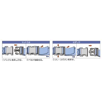 オーエッチ工業（株） ラッシングベルト LBJ ラッシングベルト LBJ25B-E50