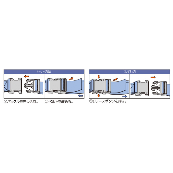 オーエッチ工業（株） ラッシングベルト LBJ ラッシングベルト LBJ25N-E50