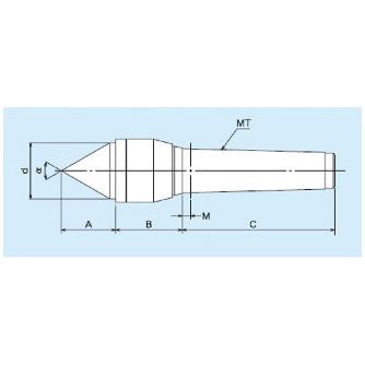 （株）三洋製作所 ライブセンター スタンダードタイプ LS ライブセンター　スタンダードタイプ LS 3