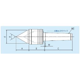 （株）三洋製作所 ライブセンター 強力タイプ XP ライブセンター　強力タイプ XP3