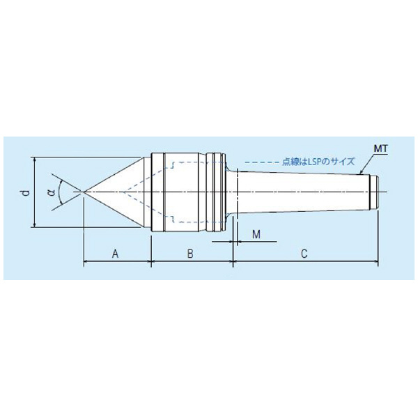 （株）三洋製作所 ライブセンター 強力タイプ XP ライブセンター　強力タイプ XP3