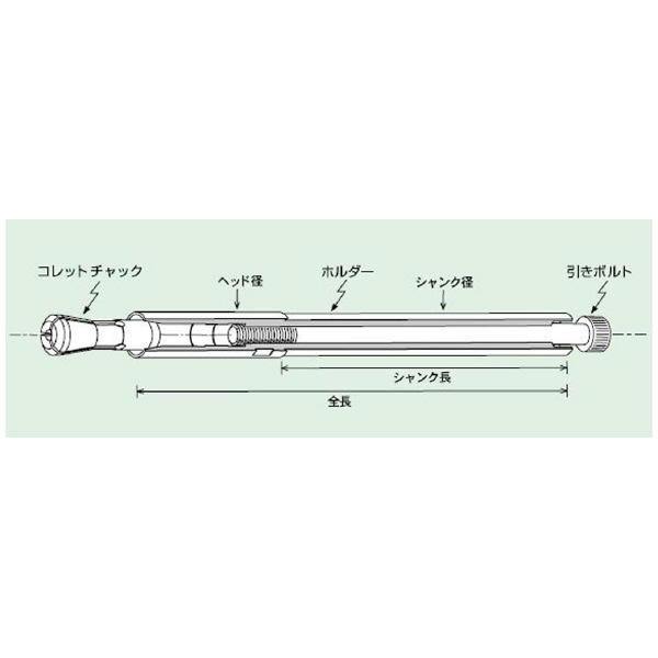 （株）三洋製作所 スレンダーチャック セット SH8 スレンダーチャック　セット SH8-100S