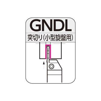 住友電気工業（株） SEC－溝入れバイト ホルダ GNDL ＳＥＣ－溝入れバイト　ホルダ GNDLL1212JX-1.512