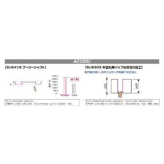 住友電気工業（株） SEC－溝入れバイト インサート GCMN-GF ＳＥＣ－溝入れバイト　インサート GCMN2002-GF AC530U