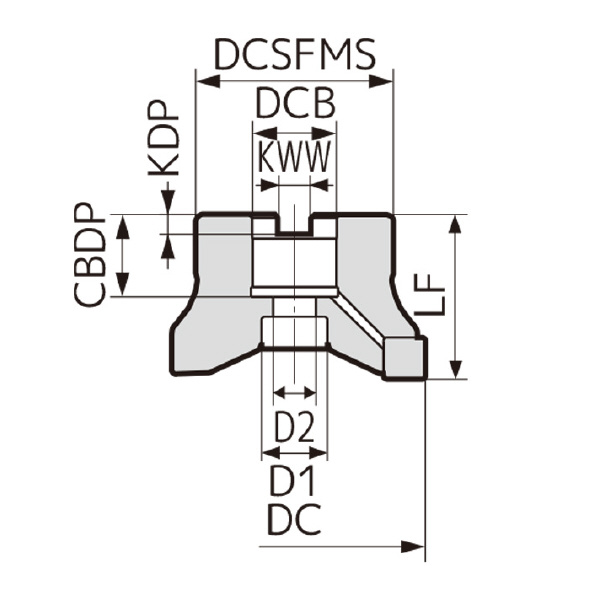 住友電気工業（株） SEC－ウェーブミル カッタ WFXF-RS ＳＥＣ－ウェーブミル　カッタ WFXF08040RS