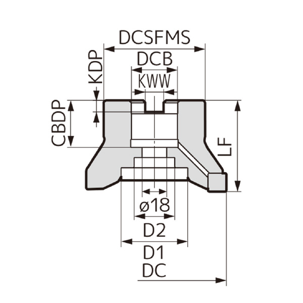 住友電気工業（株） SEC－ウェーブミル カッタ WFXF-R ＳＥＣ－ウェーブミル　カッタ WFXF08100R