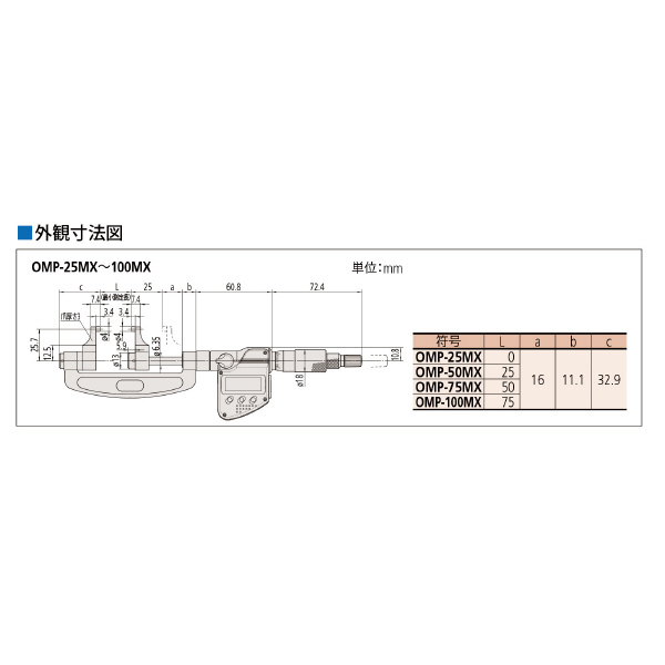 （株）ミツトヨ マイクロメータ OMP マイクロメータ OMP-50MX 343-251-30