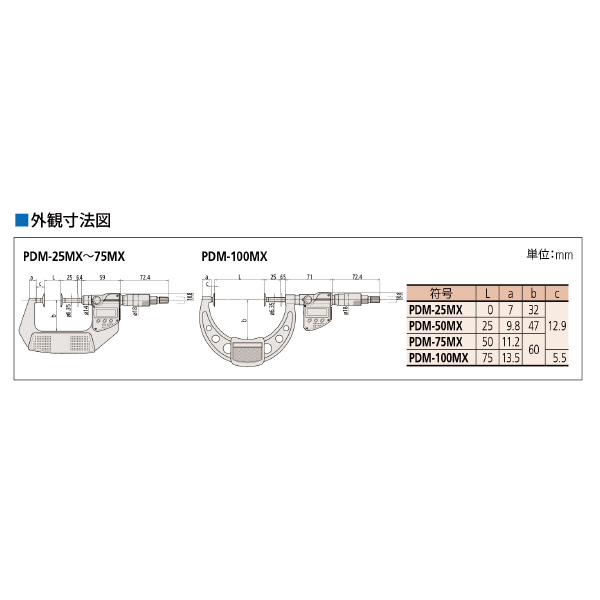 （株）ミツトヨ マイクロメータ PDM マイクロメータ PDM-75MX 369-252-30