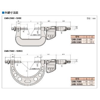 （株）ミツトヨ マイクロメータ GMB マイクロメータ GMB-25MX 324-251-30