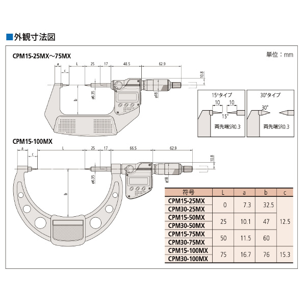 （株）ミツトヨ マイクロメータ CPM マイクロメータ CPM15-100MX 342-254-30