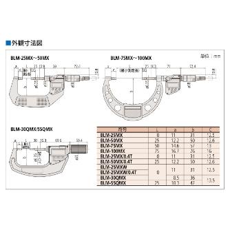 （株）ミツトヨ マイクロメータ BLM マイクロメータ BLM-100MX 422-233-30