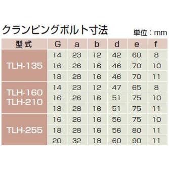 津田駒工業（株） 油圧テールストック TLH 油圧テールストック TLH-135