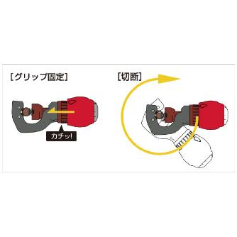 （株）ロブテックス バリの出にくい チューブカッター TC127 バリの出にくい　チューブカッター TC127