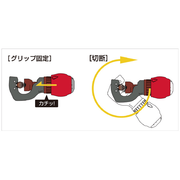 （株）ロブテックス バリの出にくい チューブカッター TC127 バリの出にくい　チューブカッター TC127