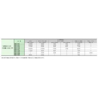 京セラインダストリアルツールズ（株） 充電式インパクトドライバー BID 充電式インパクトドライバー BID-1100