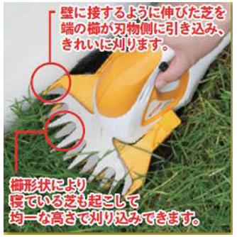 京セラインダストリアルツールズ（株） バリカン AB バリカン AB-1120