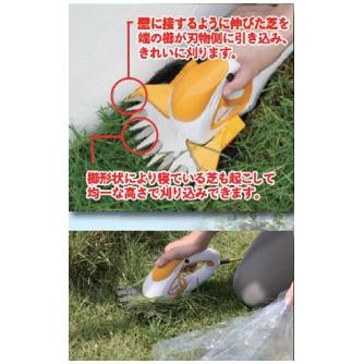 京セラインダストリアルツールズ（株） ポールバリカン PAB-1620 ポールバリカン PAB-1620