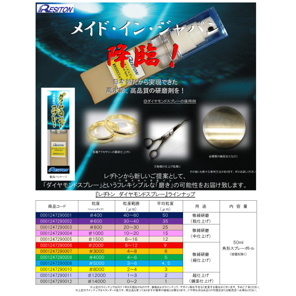 （株）レヂトン ダイヤモンドスプレー (スイヨウセイ) ダイヤモンドスプレー Dｽﾌﾟﾚｰ(ｽｲﾖｳｾｲ)#1000(15ﾐｸﾛﾝ)T