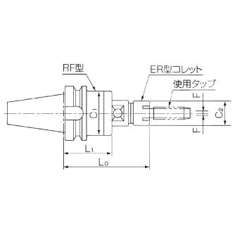 カトウ工機（株） RF型タッパー BT-RF ＲＦ型タッパー BT30-RF103