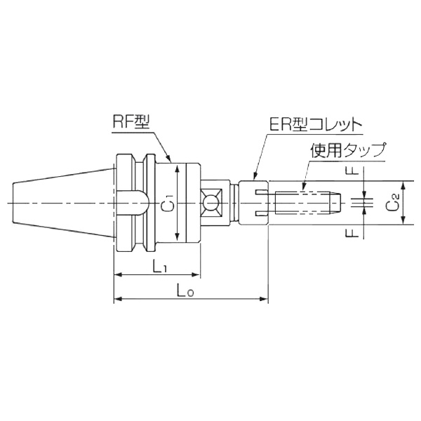 カトウ工機（株） RF型タッパー BT-RF ＲＦ型タッパー BT30-RF103