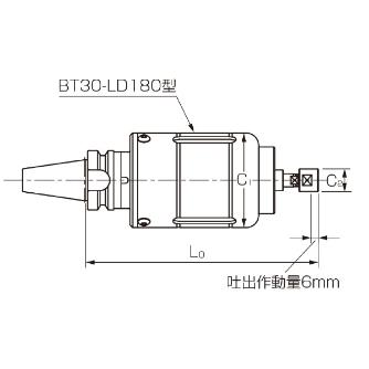 カトウ工機（株） LD型リキッドディスペンサ BT-LD リキッドディスペンサ BT40-LD180-295