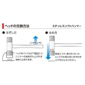 オーエッチ工業（株） ステンレスソフトハンマー SUF ステンレスソフトハンマー SUF-10