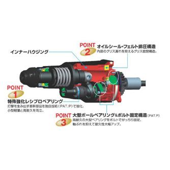 マックス（株） ハンマドリル PJ-R ハンマドリル PJ-R265