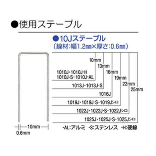 マックス（株） 常圧ステープル用エアタッカ TA 常圧ステープル用エアタッカ TA-225LU/10J