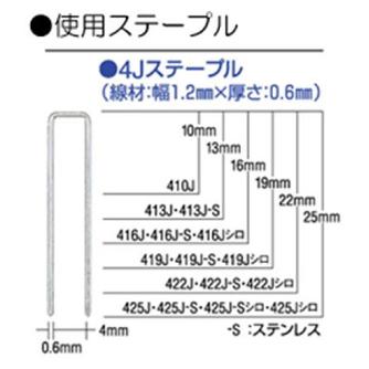 マックス（株） 常圧ステープル用エアタッカ TA 常圧ステープル用エアタッカ TA-225LU/4J