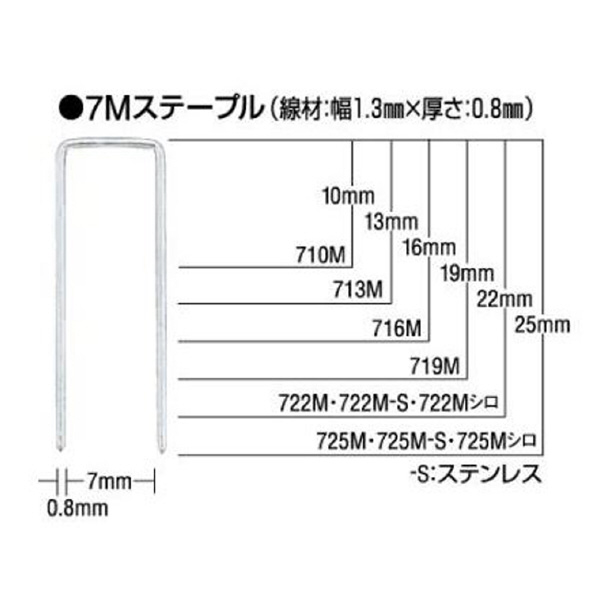マックス（株） 7Mステープル(内幅:7mm) ステープル　２０００本 722Mｼﾛ