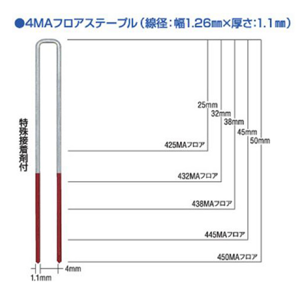 マックス（株） 4MAフロアステープル(内幅:4mm) ステープル　３０００本 450MAﾌﾛｱ