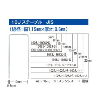 マックス（株） 10Jステープル(内幅:10mm) ステープル　５０００本 1004J