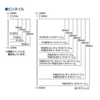 マックス（株） ピンネイル 3000本 P ピンネイル　３０００本 P35F3ﾗｲﾄｷｬﾒﾙ